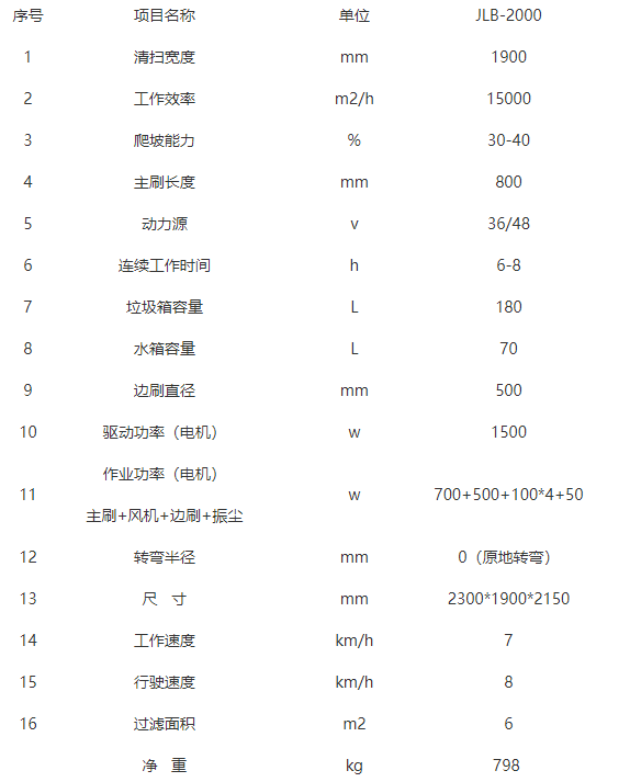 全封闭驾驶式西和扫地机-JLB-2000