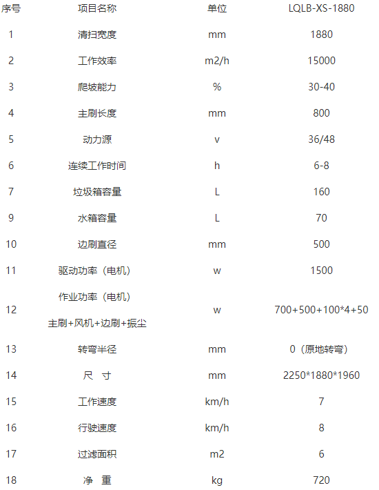 洁路宝西和扫地机-LQLB-1880