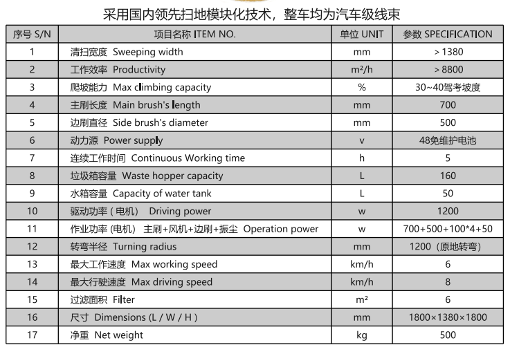 洁路宝驾驶西和扫地机1400